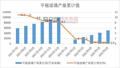 ƽ�岣���a����Ӌ