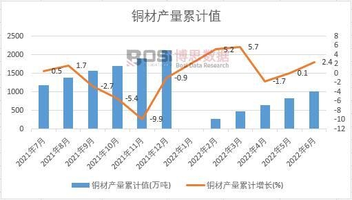 �~�Įa(ch��n)����Ӌ(j��)