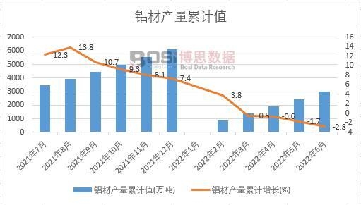 �X�Įa����Ӌ