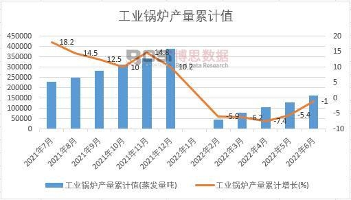 ���I偠t�a����Ӌ