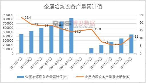 ����ұ���O��a����Ӌ