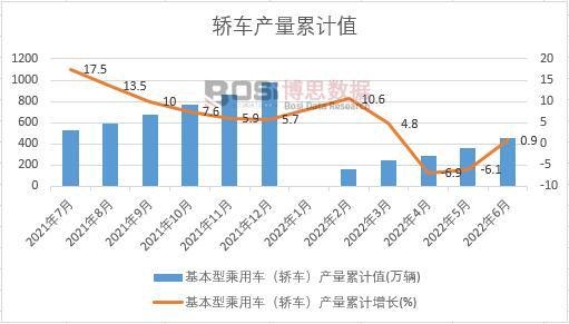 �����ͳ���܇���I܇���a����Ӌ