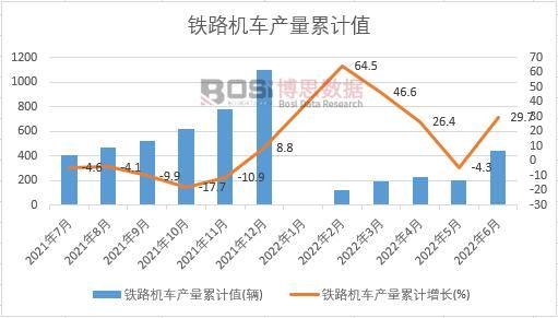 �F·�C܇�a����Ӌ