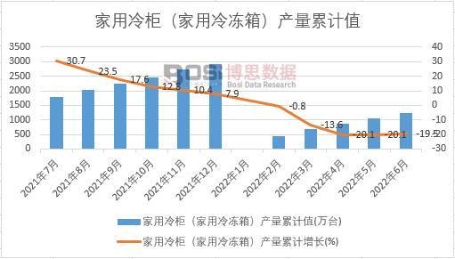 ������񣨼�������䣩�a����Ӌ