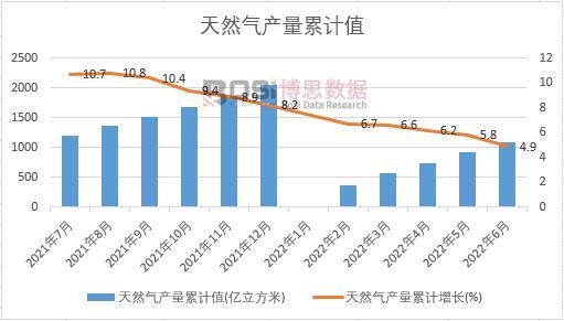 ��Ȼ��a����Ӌ