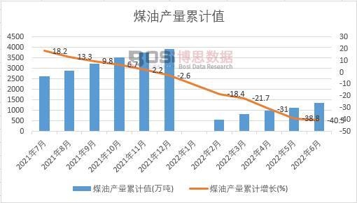 ú�ͮa(ch��n)����Ӌ