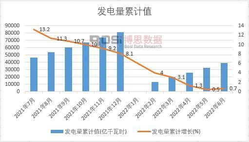 �l�����Ӌֵ