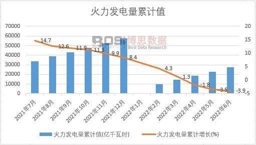 �����l(f��)�����Ӌ(j��)