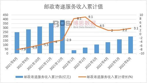 �]�����f����������Ӌ