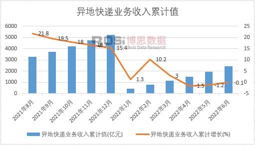 ���ؿ��f�I��������Ӌ