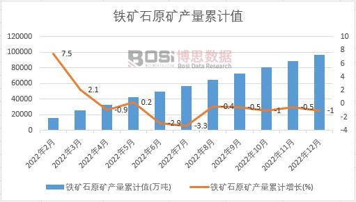 �F�Vʯԭ�V�a����Ӌ