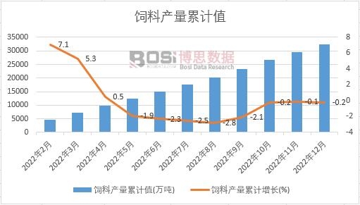 ��Ϯa(ch��n)����Ӌ