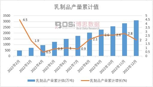 ����Ʒ�a����Ӌ