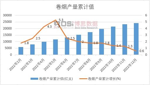 �ퟟ�a����Ӌ