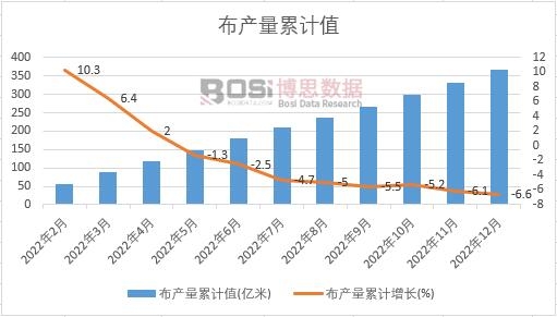 ���a����Ӌ