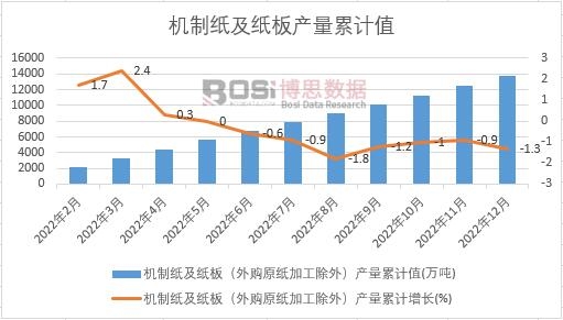 �C�Ƽ������壨��ُԭ���ӹ����⣩�a����Ӌ