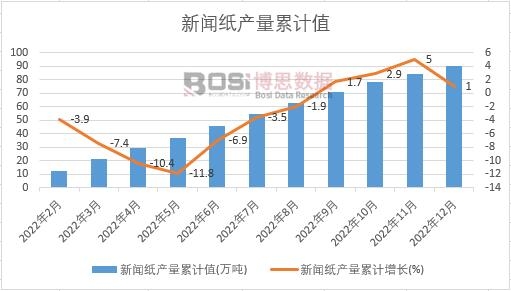 �����a����Ӌ