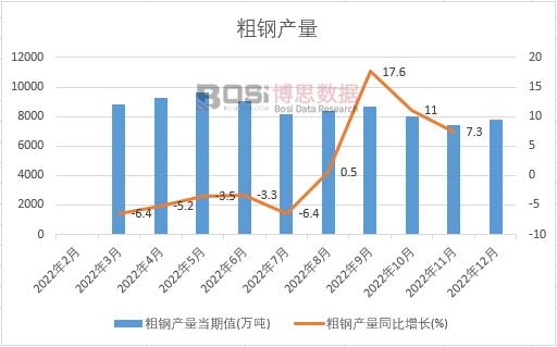 ��䓮a����Ӌ