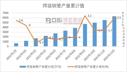 ����䓹ܮa����Ӌ