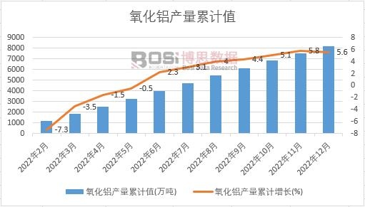 �����X�a����Ӌ