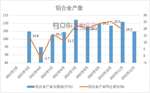 �X�Ͻ�a����Ӌ