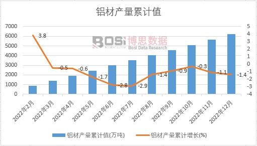 �X�Įa����Ӌ