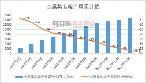 ���ټ��b��a����Ӌ