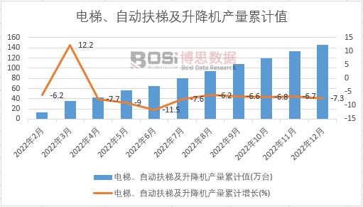 ������Ԅӷ��ݼ������C�a����Ӌ