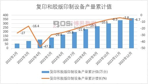 ��ӡ���z��ӡ���O��a����Ӌ