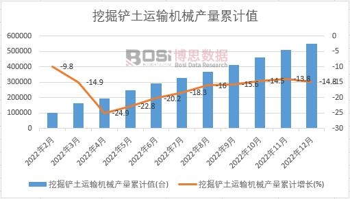 �ھ��P���\ݔ�Cе�a(ch��n)����Ӌ