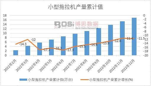 С�������C�a����Ӌ