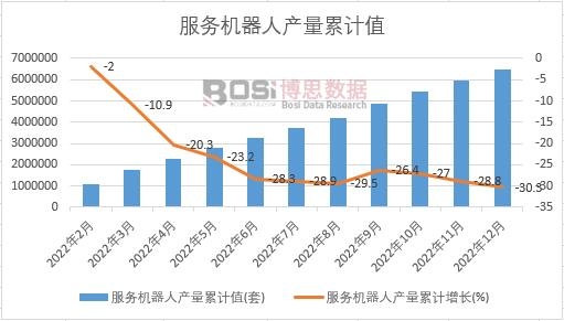 ����(w��)�C(j��)���ˮa(ch��n)����Ӌ(j��)