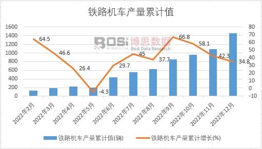 �F·�C܇�a����Ӌ