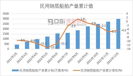 ������|�����a����Ӌ