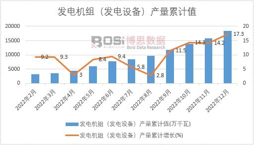 �l(f��)늙C(j��)�M���l(f��)��O(sh��)�䣩�a(ch��n)����Ӌ