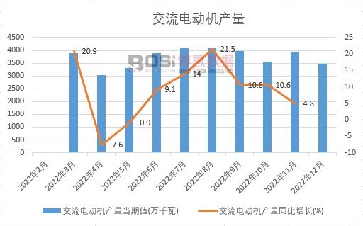 ����늄әC�a����Ӌ