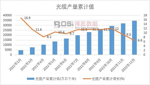 ���|�a����Ӌ