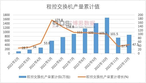 �̿ؽ��Q�C�a����Ӌ