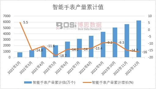 �����ֱ��a����Ӌ