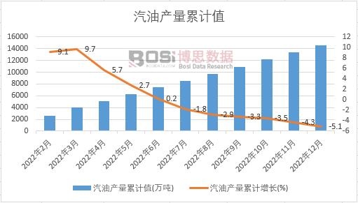 ���ͮa����Ӌ