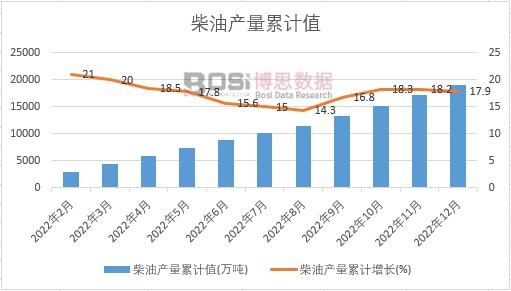 ���ͮa����Ӌ