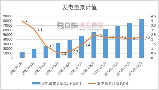 �l�����Ӌ