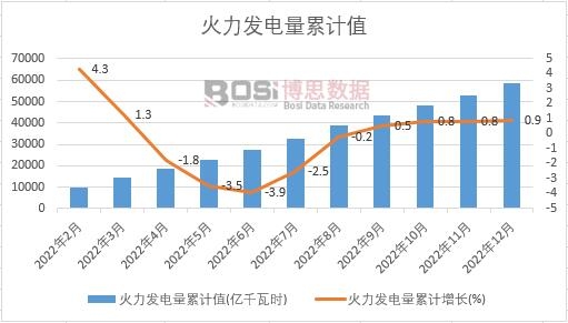 �����l�����Ӌ