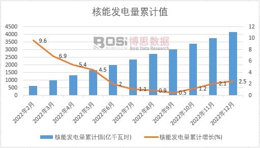 ���ܰl�����Ӌ