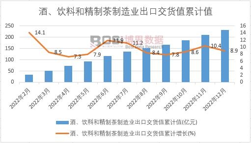 ������Ϻ;��Ʋ�����I���ڽ�؛ֵ��Ӌ