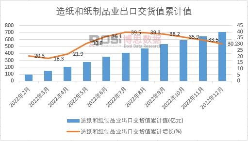 �켈�ͼ���Ʒ�I���ڽ�؛ֵ��Ӌ