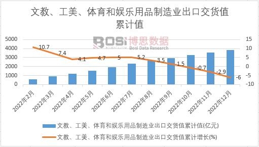 �Ľ����������w���͊ʘ���Ʒ����I���ڽ�؛ֵ��Ӌ