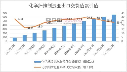 ���W(xu��)�w�S����I(y��)���ڽ�؛ֵ��Ӌ(j��)