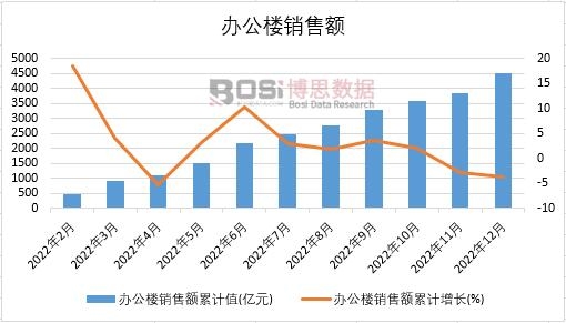 2022���Ї��k�����N���~�¶ȽyӋ