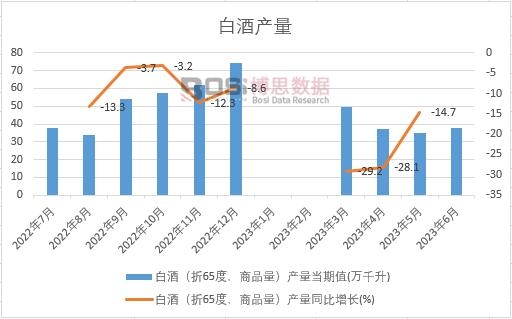2023���ϰ����Ї��׾Ʈa���¶ȽyӋ